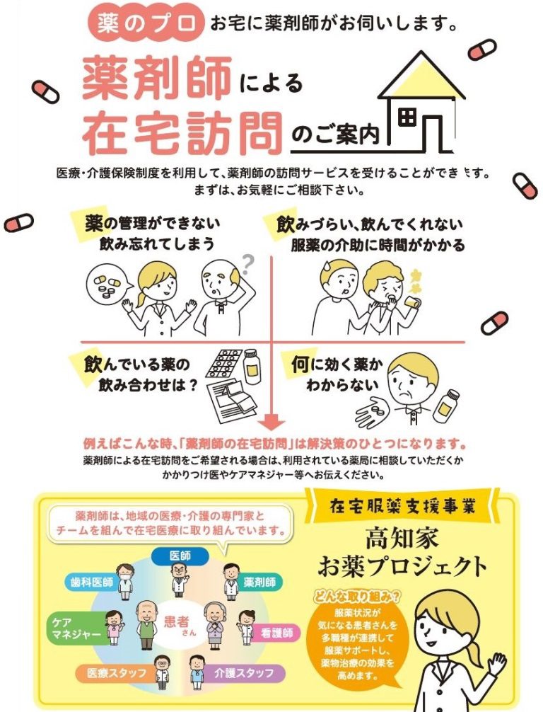 薬剤師による在宅訪問のご案内