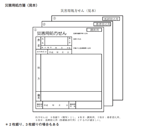災害用処方箋（見本）